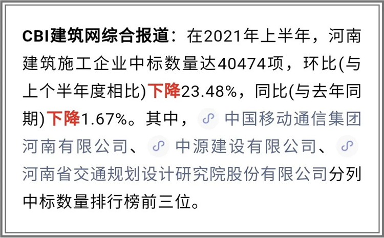 万向娱乐登录有限公司2021年上半年进入全省建筑施工企业中标100强